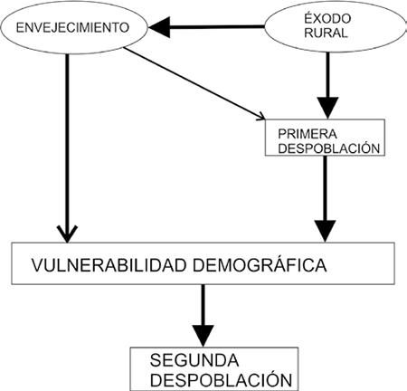 medium/medium-ESTGEOGR-82-291-e087-gf1.png