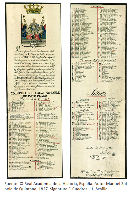 Detalle de las leyendas izquierda y derecha del plano geom&eacute;trico de los alrrededores [sic] de la M. N. M. L. M. H. Ciudad de Sevilla